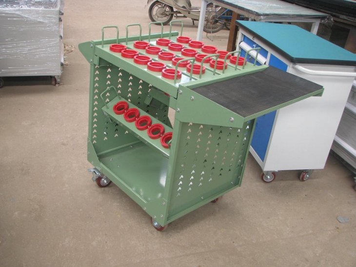 刀具係列