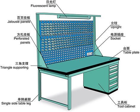 工作台