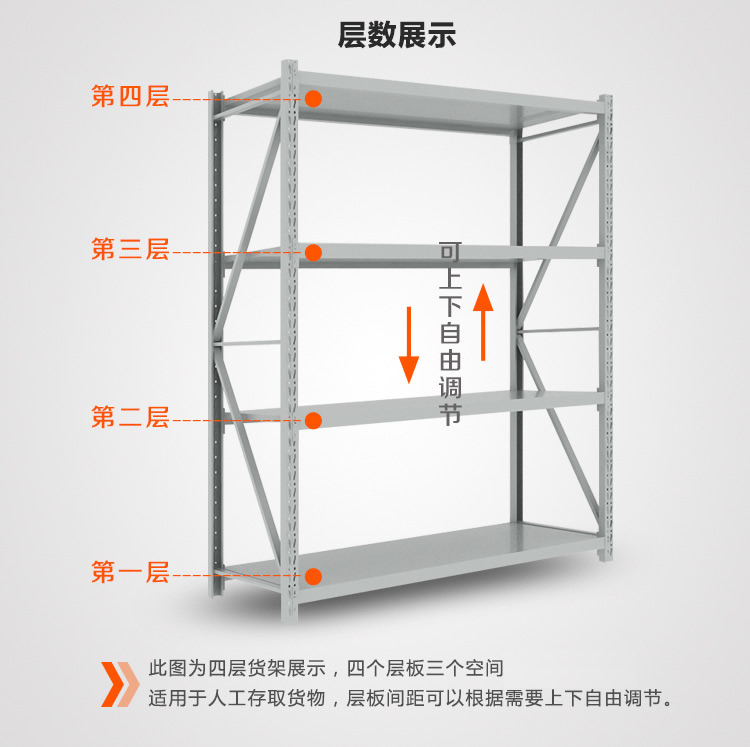 重型貨架
